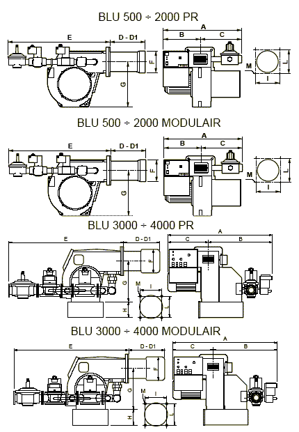 BLUPR系列燃气燃烧器 尺寸图.gif