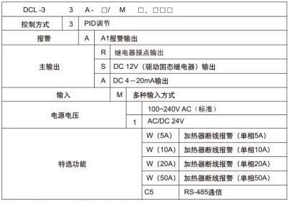 DCL-33A选型表.jpg