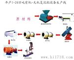 猪粪肥设备|鸡粪肥生产线设备