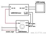 隔离型0-10V(1-10V)LED调光器,调光开关，ETH-8008U+