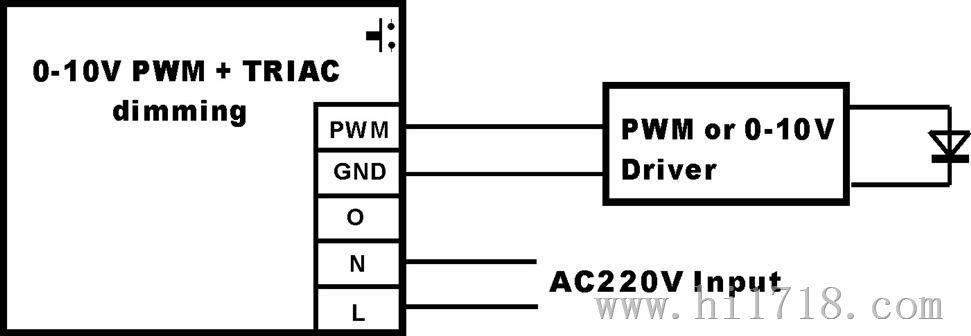 RF无线遥控多功能型高压0-10VPWM信号调光器，ETH-9000