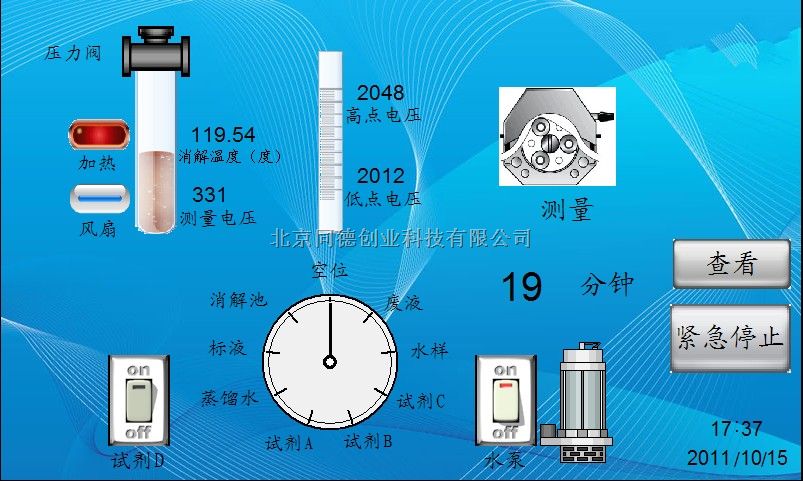总铅在线分析仪