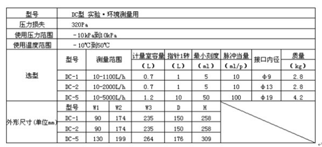 DC-2C.png