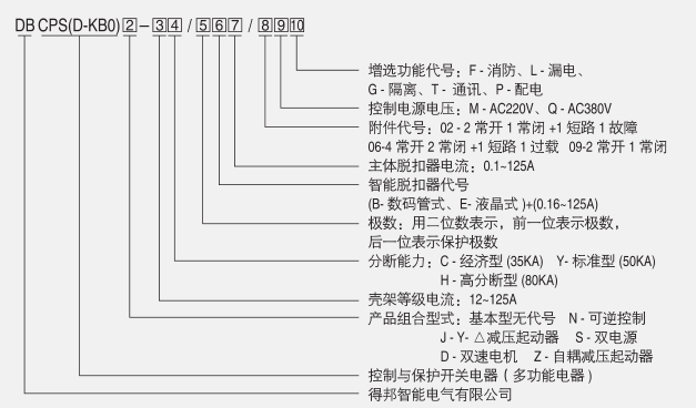 选型说明.jpg