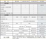 电火花式断丝锥取出器