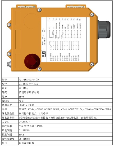 F21-16S-RX.jpg