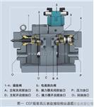 智能差压变送器TDSB-490压阻式差压变送器报价