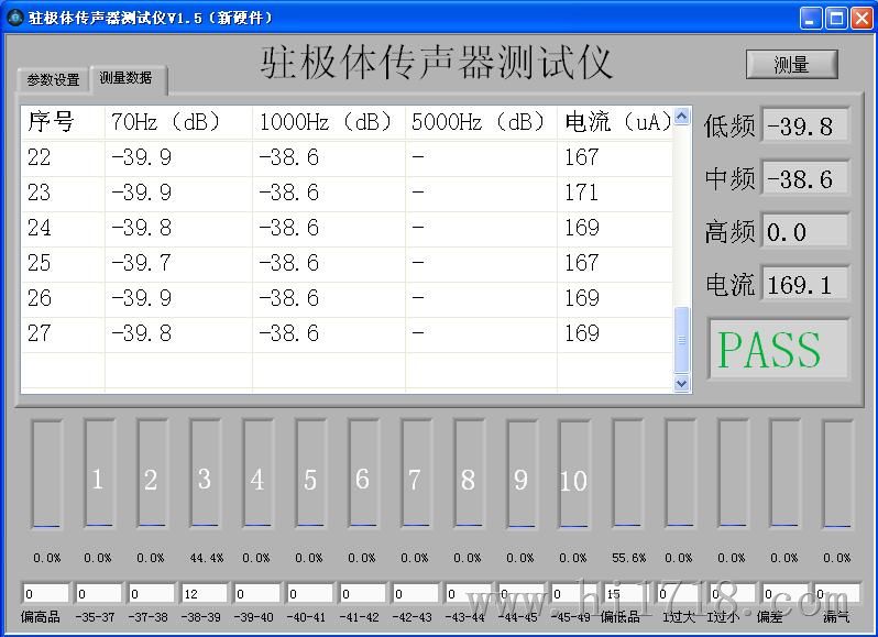 AWA6128M型麦克风测试仪