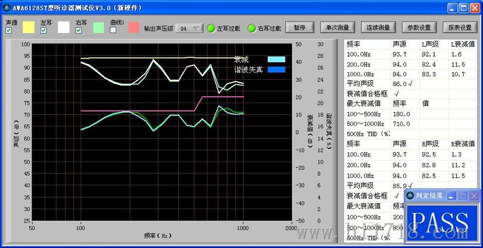 AWA6128ST型听诊器测试仪