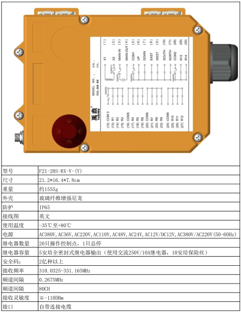 F21-20S-RX.jpg