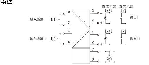 A4.2接图线.png