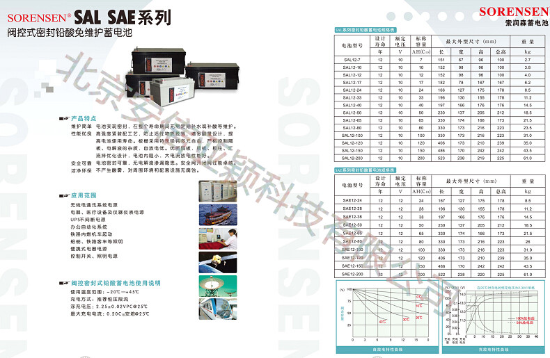 SALAE系列_副本.jpg