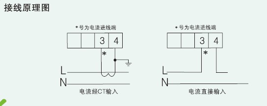 经济单项电流表接线原理图.JPG