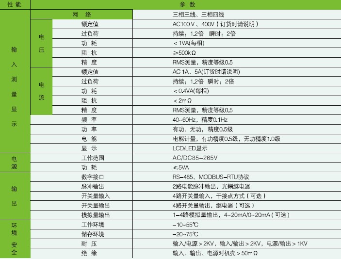 智能三相多功能技术参数.JPG