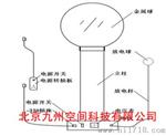 供应起电机/范德格拉夫起电机