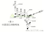 雷查仪器精密精馏接料系统