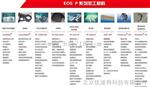 供应EOS P800工业级制造系列尼龙三维打印机