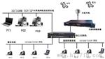 GPS授时设备,卫星时钟产品