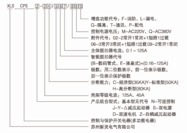 新灵选型.jpg