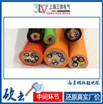软电缆电线，拖链用软电缆线