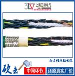 软电缆电线，拖链用软电缆线
