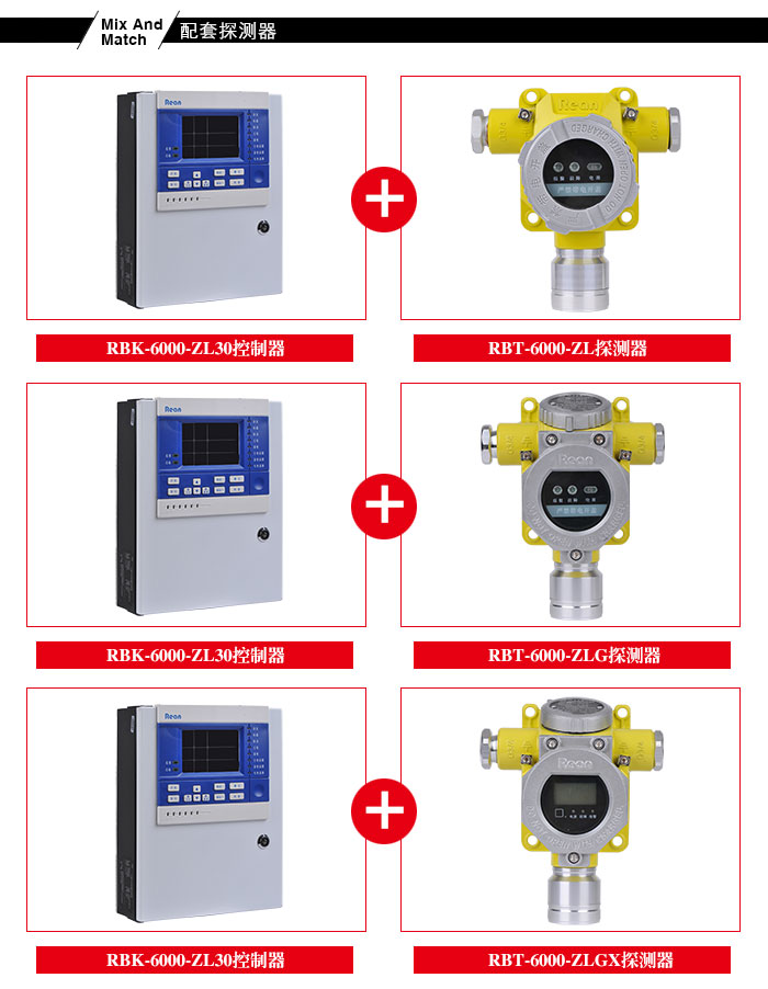 rbk-6000-zl30可燃氣體報警器可連接1-30個氣體探測器