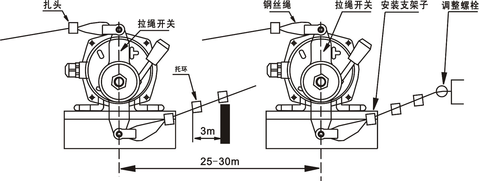 hfklt2-2双向拉绳开关《价格-厂家