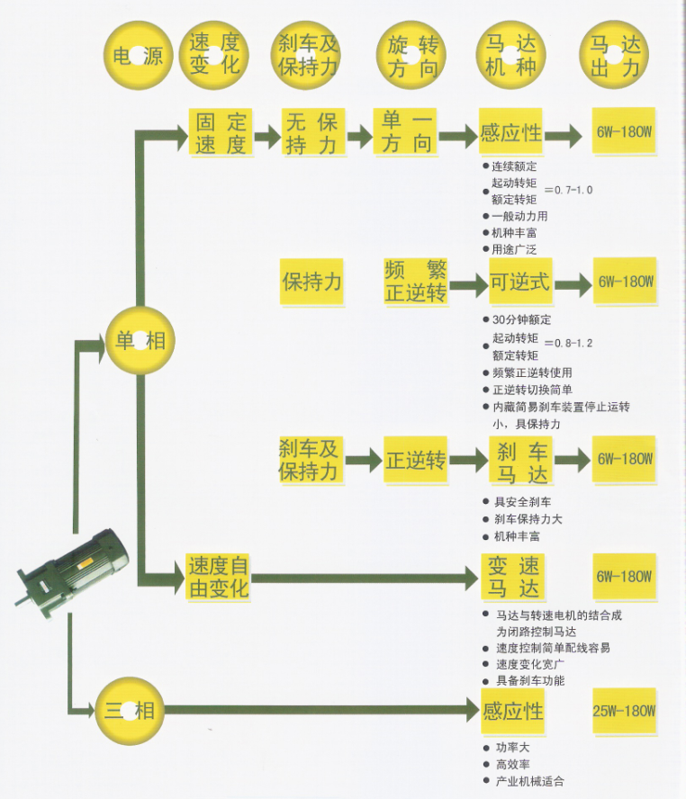 小型电机.png