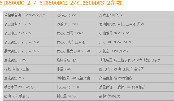 YT6500DC.jpg