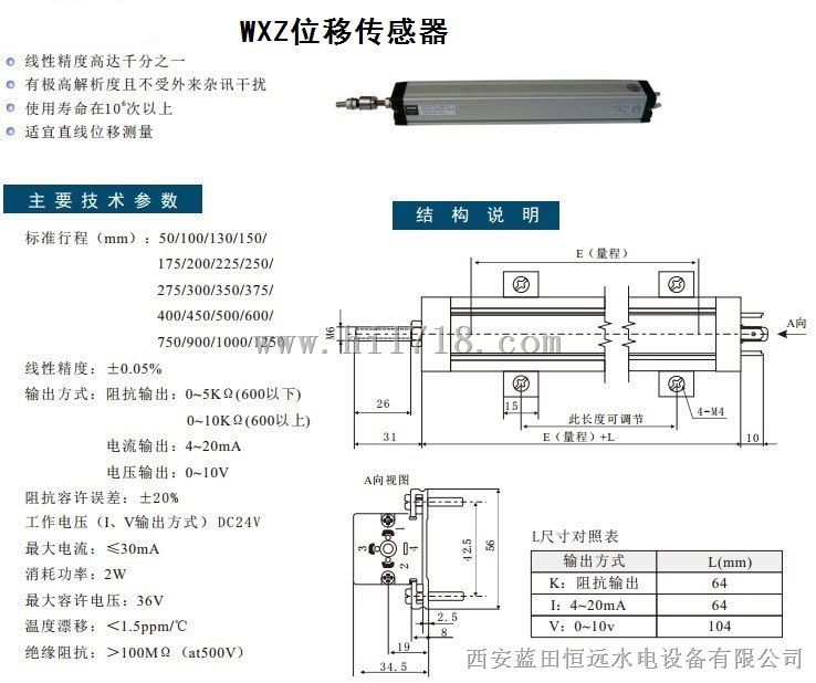 南宁WXZ位移传感器WXZ-190/233直线位移传感器