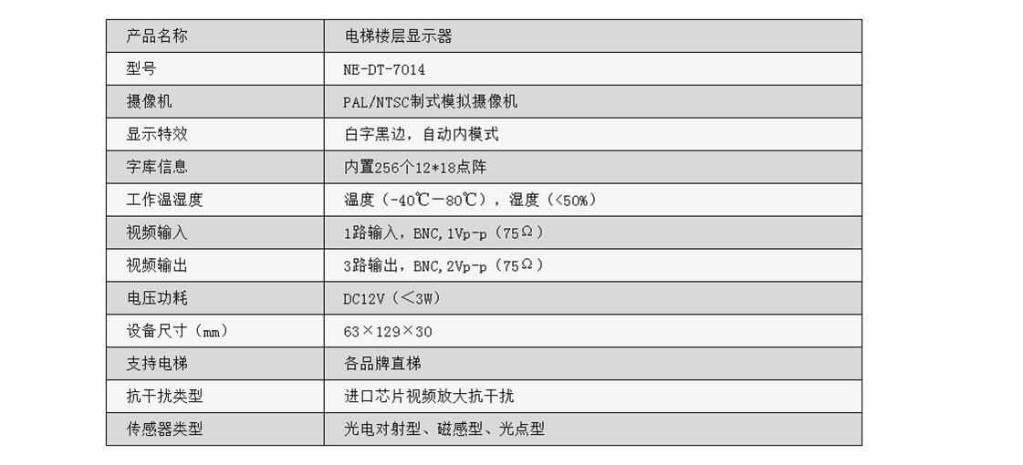 NE-DT-7014详情参数.jpg