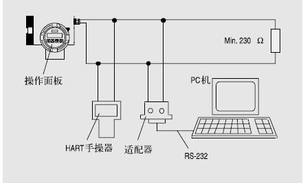 7ME3050参数.png