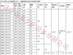 供应DW型单体液压支柱，质优价廉