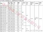 供应DW06-300/100外注式单体液压支柱，