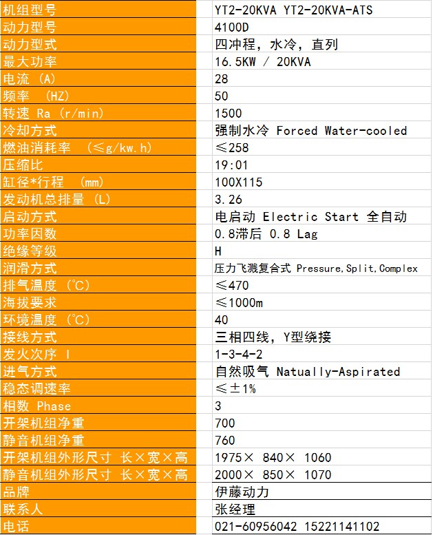 15KW柴油发电机参数.jpg