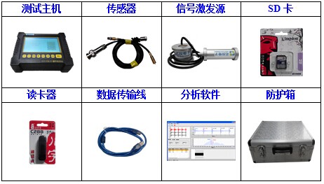 锚杆检测仪主要配置.jpg