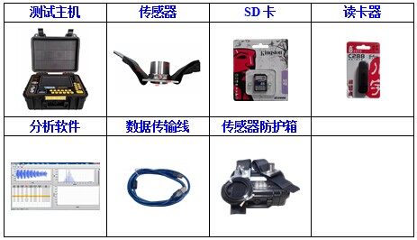 主要配置.jpg