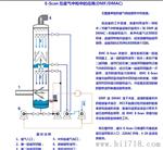 在线己内酰胺浓度仪