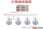加油站液位监控仪