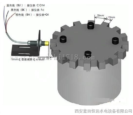 伊利ZKZ-3T双路齿盘转速监控装置ZKZ-3控制仪表