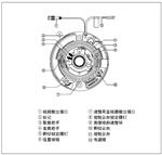 松下700线透雾半球摄像机，松下WV-CF704CH