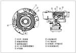 松下235万像素网络红外一体化摄像机 WV-SFN533LH 松下透雾网络红外半球摄像机