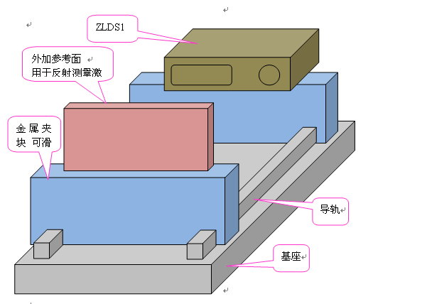 QQ图片20150929164712.png