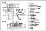 WV-SC384H松下130万像素室内网络快球摄像机