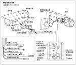 Panasonic松下WV-SW316LH红外一体化网络摄像机