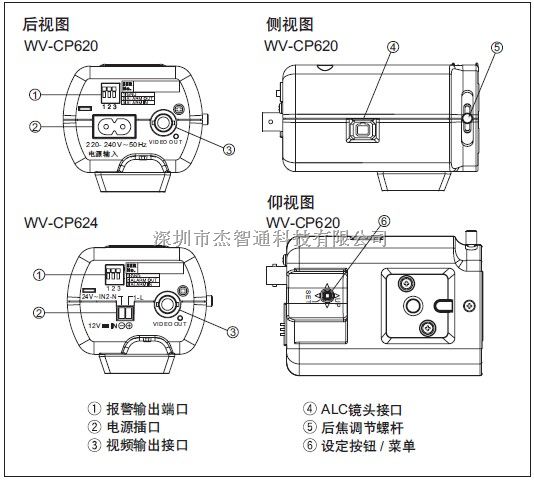 Panasonic松下高清枪式摄像机WV-CP624CH