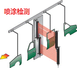 喷涂检测.gif