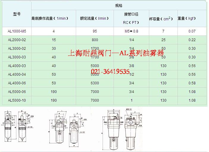 AL油雾器1.jpg
