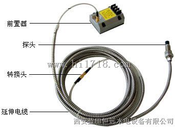 TR-81软铠装摆度传感器TR-81电涡流位移传感器量程