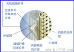 过滤器